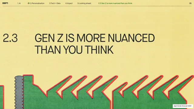 Sub-section 2.3 divider, Gen Z is more nuanced than you think