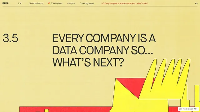 Every company is a data company section divider