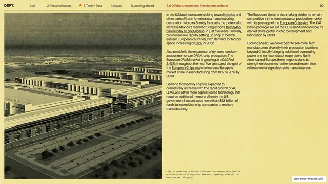 Supply-chain fragility factory photo