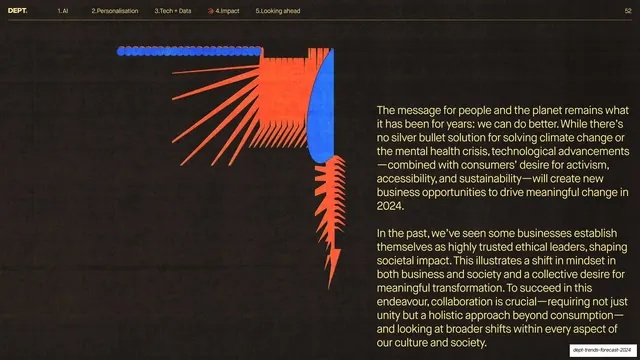 Impact chapter statement with riso illustration