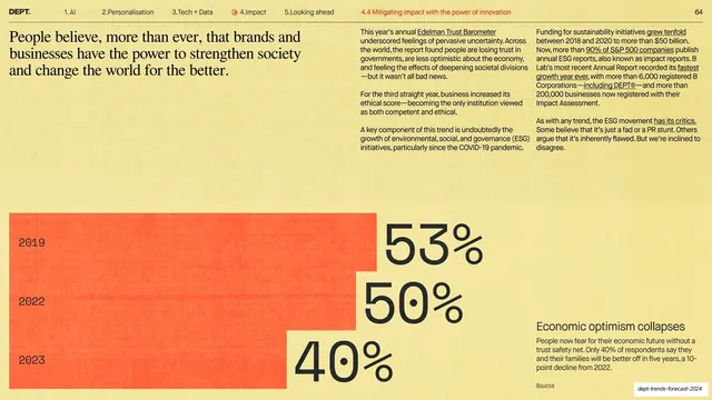 Brands strengthen society statement with stepped bar stat