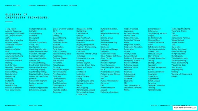 Glossary of creativity techniques (cyan), minimal, technical, vibrant