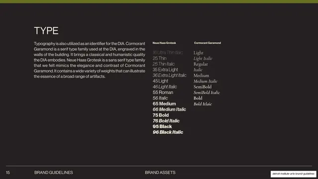 Type families and weight lists