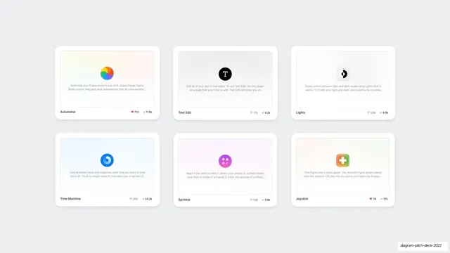 Figma plugin gallery grid