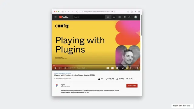 Playing with Plugins talk embed