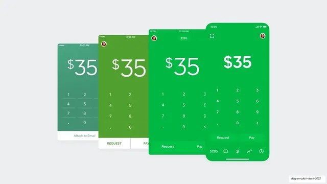 Cash App payment screens, light-mode, photographic, light