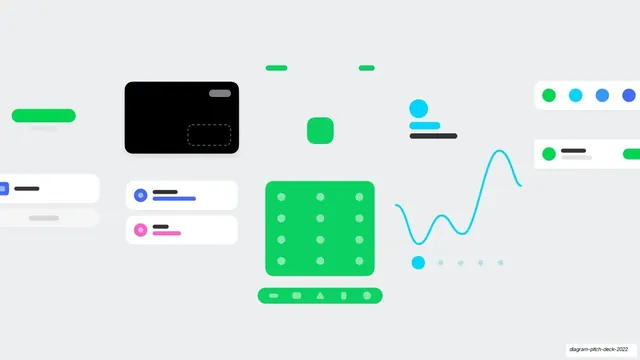 UI component grammar scatter