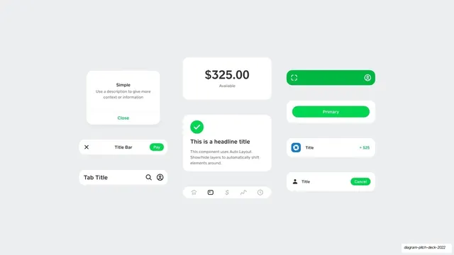 Auto Layout components showcase