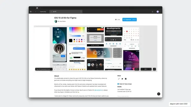 iOS 15 UI Kit Figma community screenshot, minimal, light-mode, light