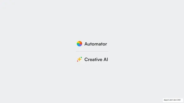 Automator and Creative AI product lockups