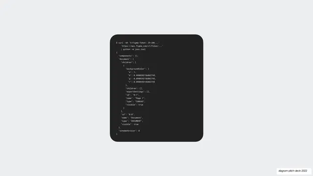 Figma API JSON in dark terminal