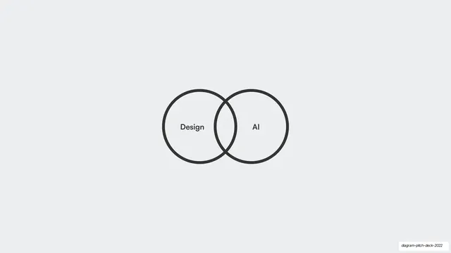 Design and AI overlapping Venn diagram, minimal, swiss, light