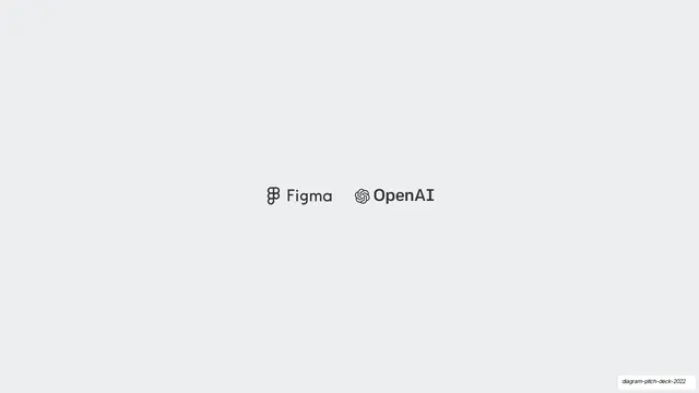 Figma and OpenAI logo pairing