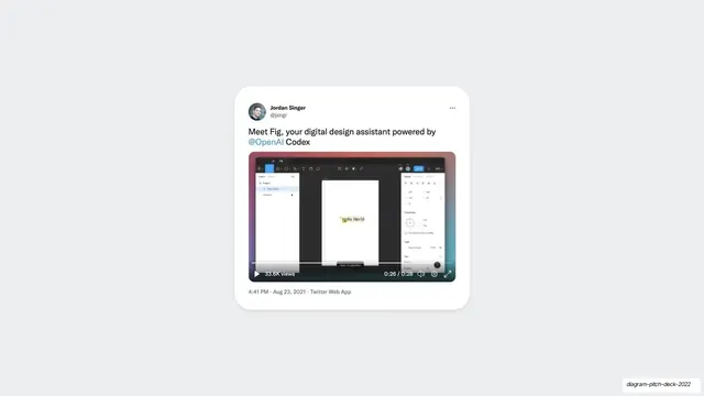 Meet Fig assistant tweet card