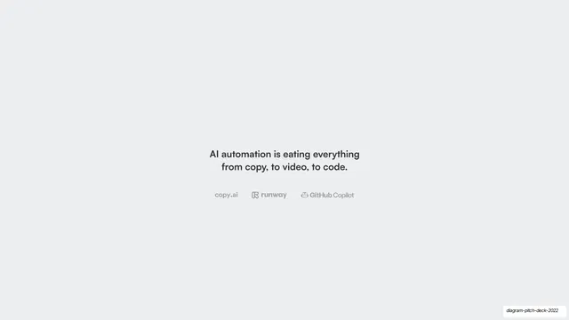AI automation eating everything statement