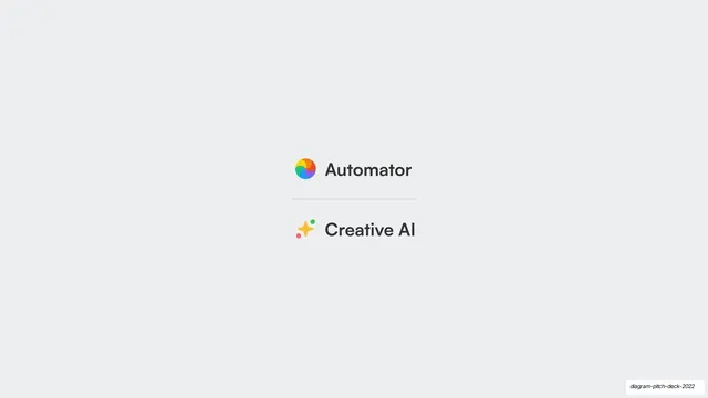 Automator and Creative AI product lineup, minimal, swiss, light