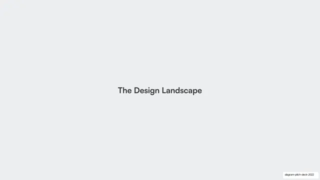 The Design Landscape section divider