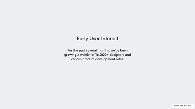 Early User Interest traction statement