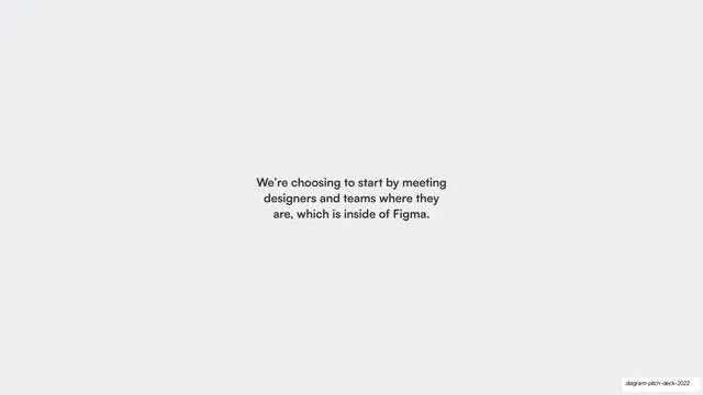 Meeting designers inside Figma statement