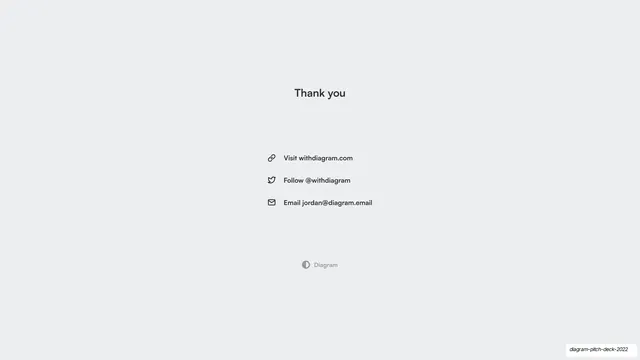 Thank you and contact closing