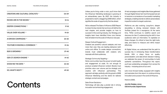 Contents and opening letter, editorial, swiss, light