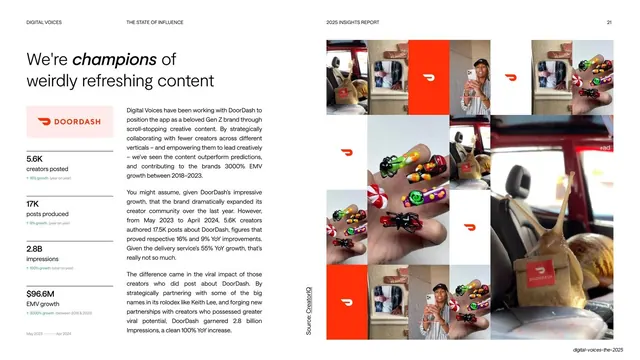 DoorDash case study with photo grid, editorial, light-mode, light