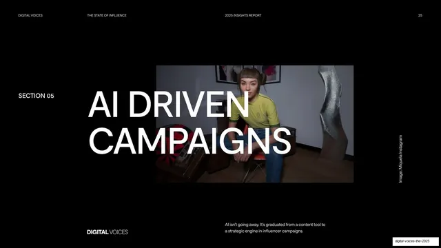 AI Driven Campaigns section divider, editorial, dark-mode, dark