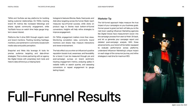 Full-Funnel Results text spread, light-mode, editorial, light