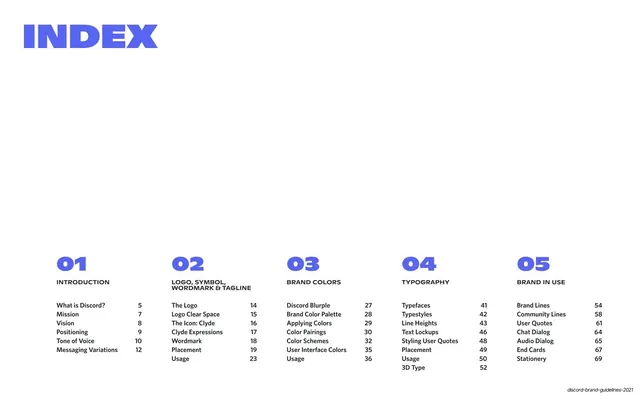 Index / table of contents, editorial, swiss, light