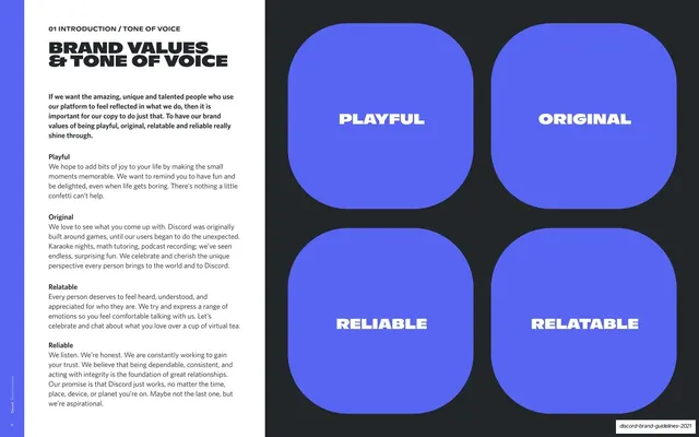 Brand values and tone of voice