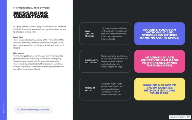 Messaging variations