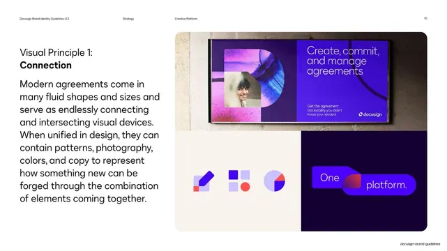 Visual principle Connection