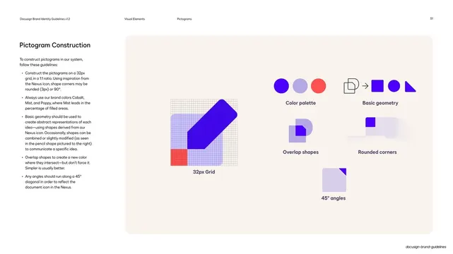 Pictogram construction rules