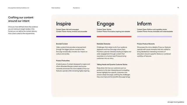 Docusign Inspire Engage Inform content intent