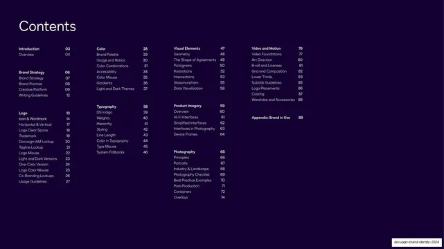 Contents table