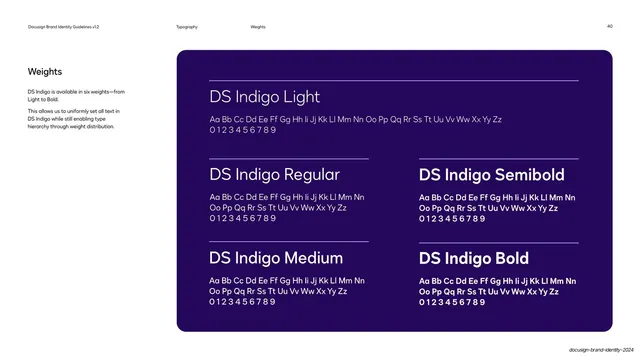 DS Indigo six-weight specimen