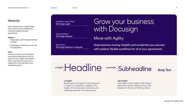 Type hierarchy headline-subhead-body demo