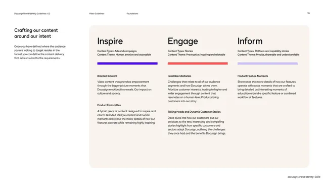 Inspire / Engage / Inform content columns