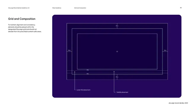 Video grid and composition safe-area spec