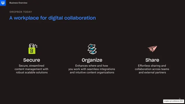Secure Organize Share value pillars