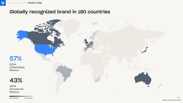 Global brand revenue choropleth map