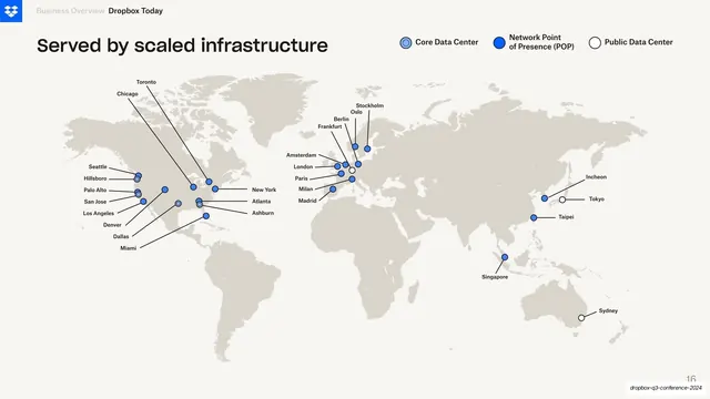 Global infrastructure world map