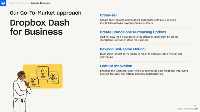 Dash for Business GTM split slide