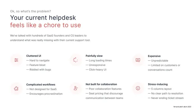 Problem grid current helpdesk
