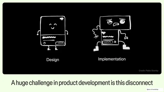 Design vs Implementation sketch