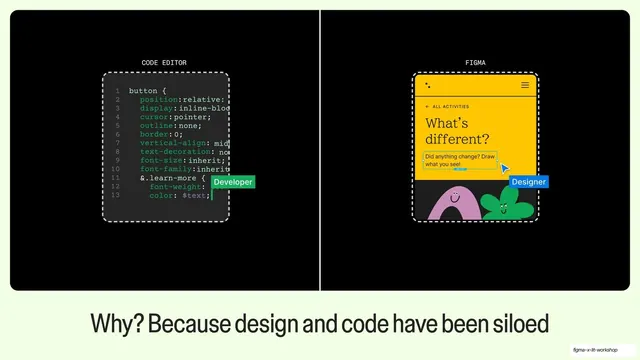 Code editor vs Figma siloed split