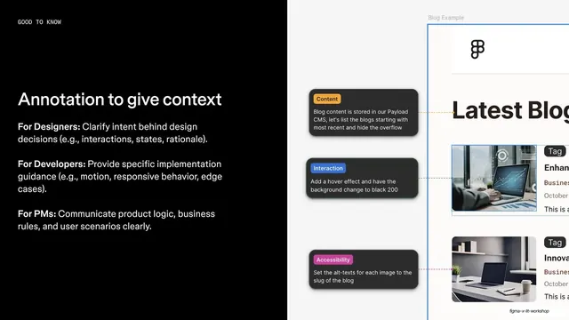 Annotation to give context feature