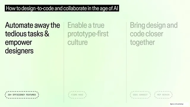 Three-column overview with first theme active
