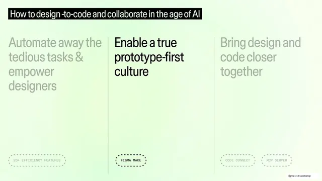 Three-column overview with second theme active