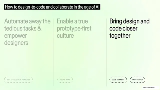 Three-column overview with third theme active